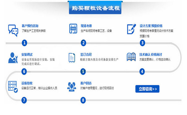 怎样购置颗；氨？